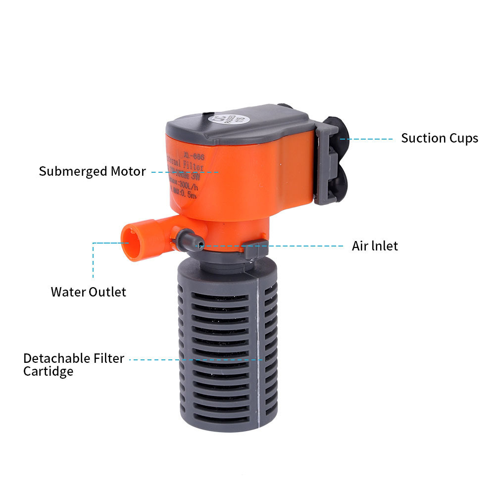Xilong XL-666/777A Mini Pump S – Xl Aquarium Fish Bewertung und Preis